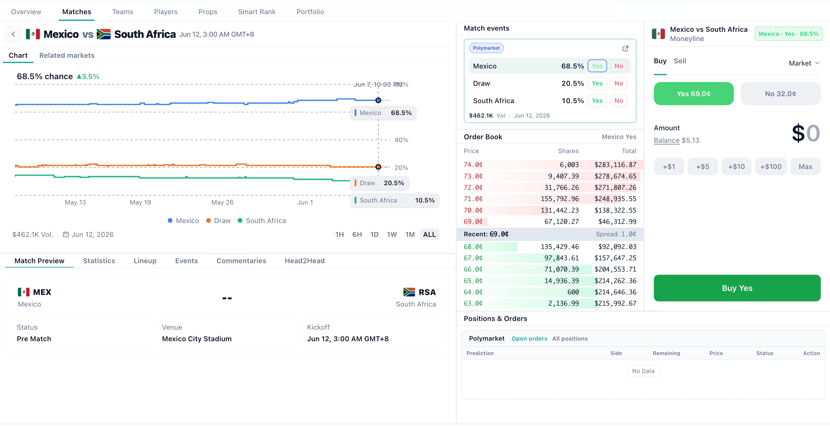 Trade BTC with AI on d.Pro | Hyperliquid